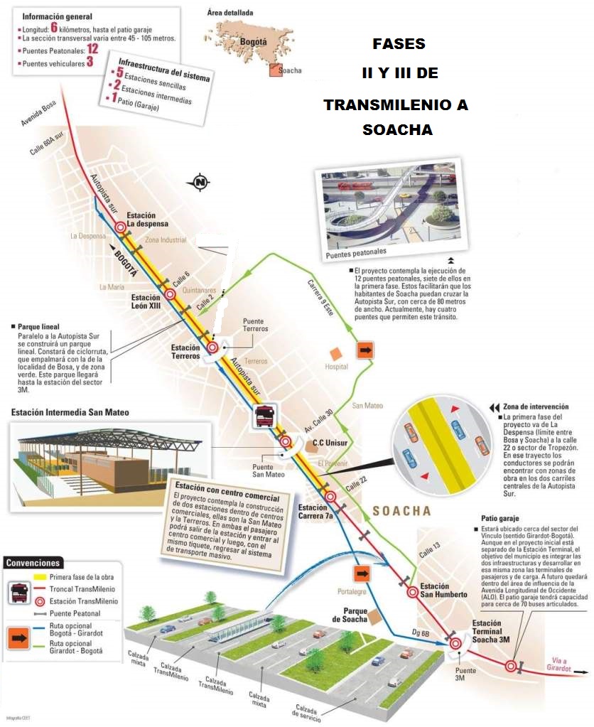 ¡Por Fin! Abren Licitación Para Fases II Y III De Transmilenio A Soacha ...